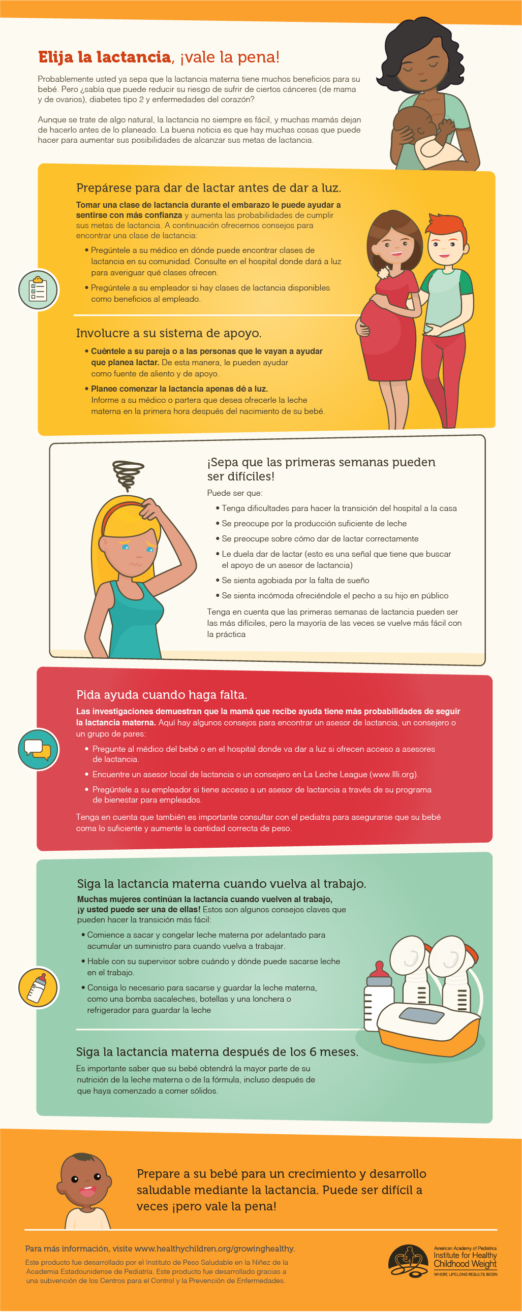 Gráfico - La lactancia vale la pena.