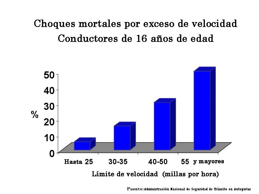 https://kiddievaultboxes.store/SiteCollectionImagesArticleImages/Crashes-graphic_es.jpg