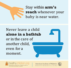 Stay within arm's reach.