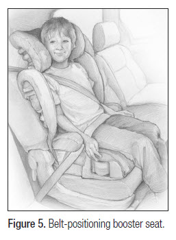 You can find out by calling the manufacturer or the National Highway Traffic Safety Administration (NHTSA) Vehicle Safety Hotline at 888/327-4236 or by going to the NHTSA Web site at