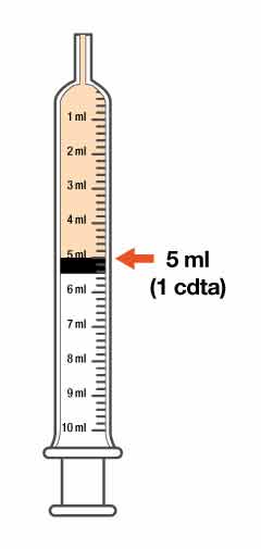 /SiteCollectionImages/LiqMeds-Syringe.jpg