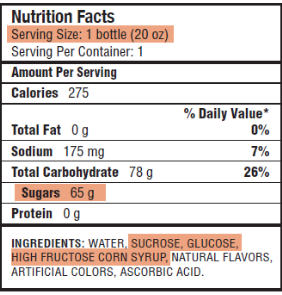 How to Reduce Added Sugar in Your Child's Diet: AAP Tips