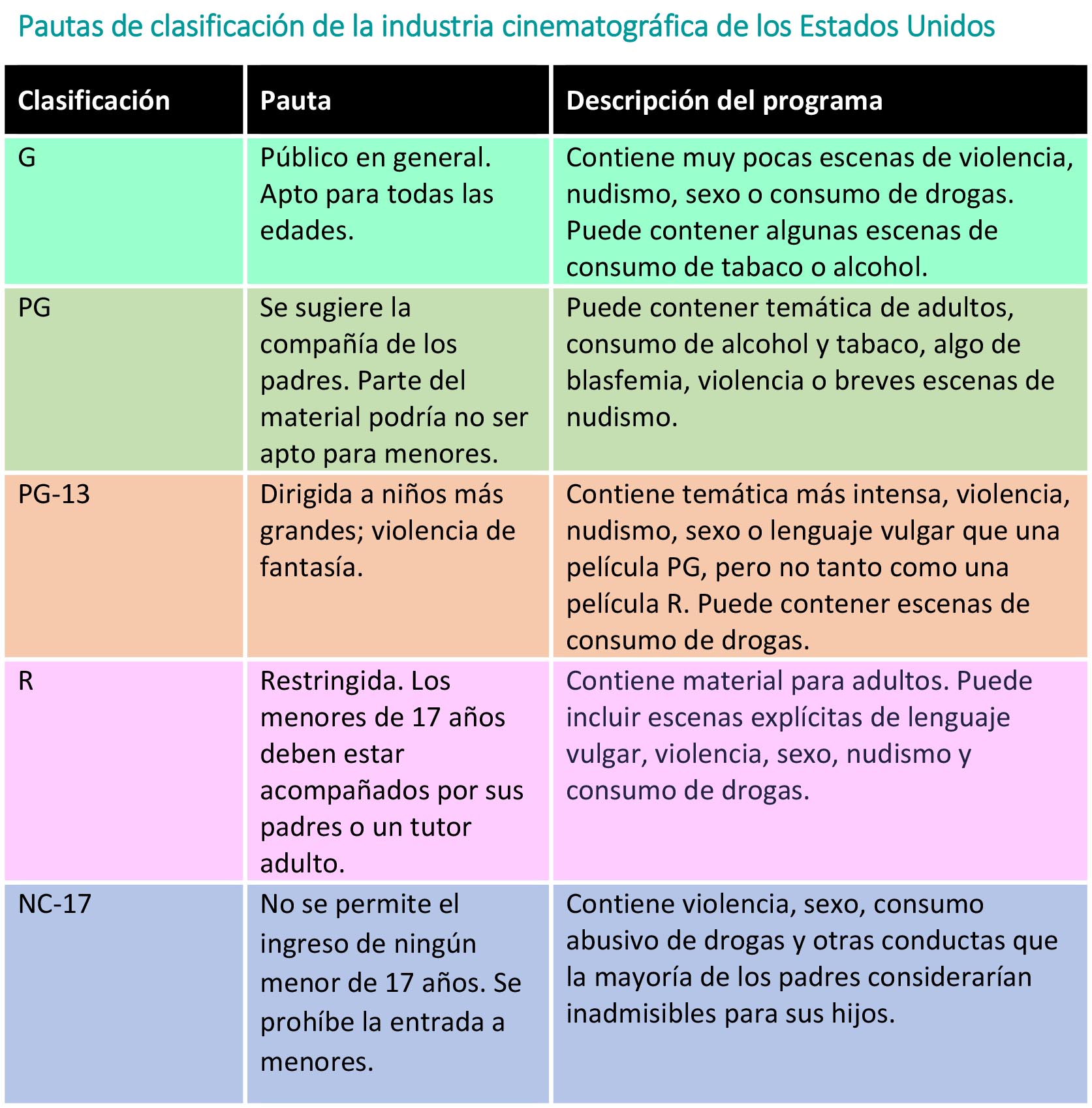 https://kiddievaultboxes.store/SiteCollectionImagesArticleImages/Pautas-industria-cinematrogr%C3%A1fica.jpg
