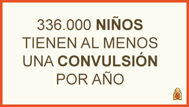 Dato sobre el número de niños con convulsiones.