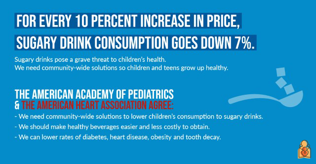 How to Reduce Added Sugar in Your Child's Diet: AAP Tips
