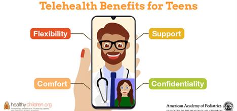 Teens & Telehealth