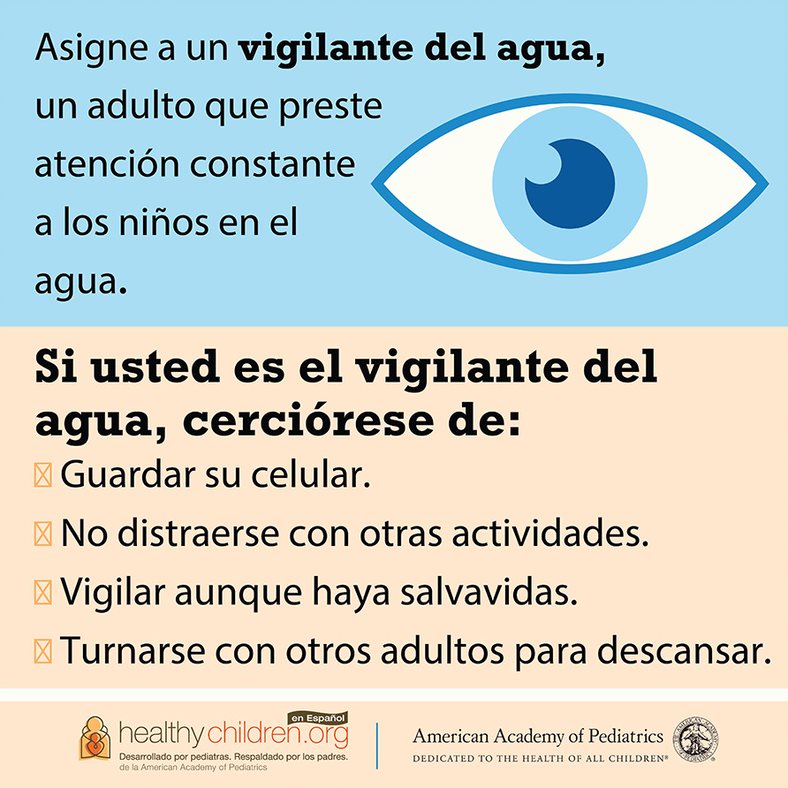 water watcher - healthychildren.org